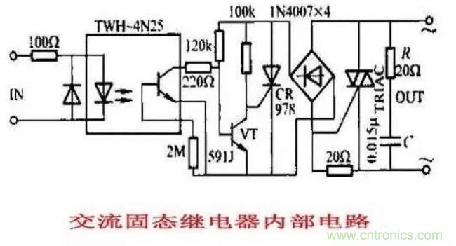 http://www.jtonline.com.cn/art/artinfo/id/80037548