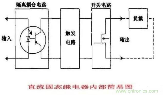 http://www.jtonline.com.cn/art/artinfo/id/80037548