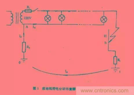 http://www.jtonline.com.cn/art/artinfo/id/80037553