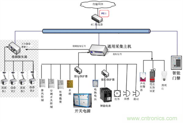 http://www.jtonline.com.cn/art/artinfo/id/80037597