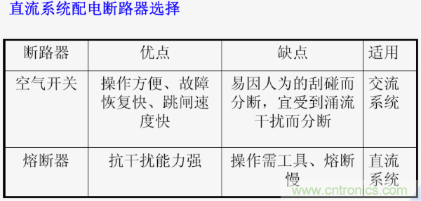 http://www.jtonline.com.cn/art/artinfo/id/80037597