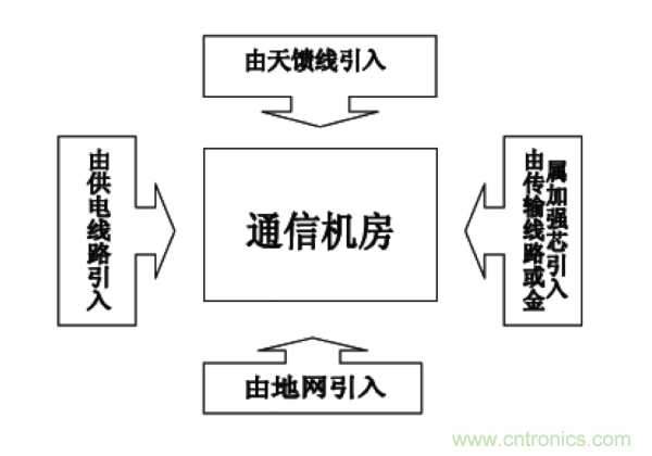 http://www.jtonline.com.cn/art/artinfo/id/80037597
