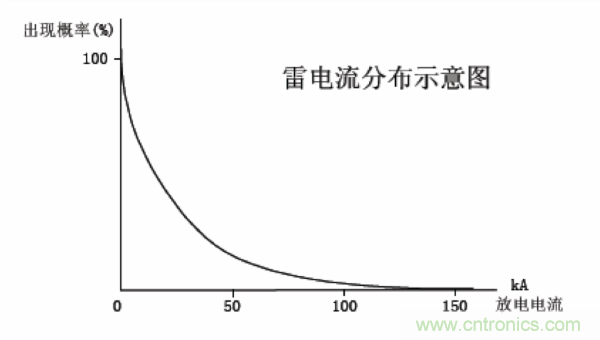 http://www.jtonline.com.cn/art/artinfo/id/80037597