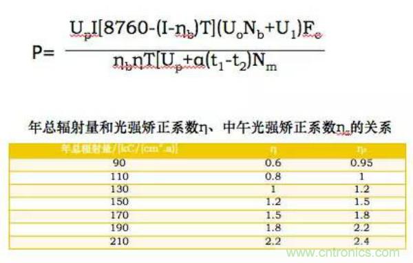 http://www.jtonline.com.cn/art/artinfo/id/80037597