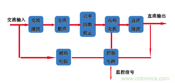 http://www.jtonline.com.cn/art/artinfo/id/80037597