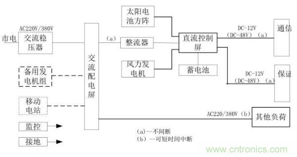http://www.jtonline.com.cn/art/artinfo/id/80037597