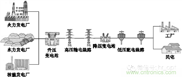 http://www.jtonline.com.cn/art/artinfo/id/80037597