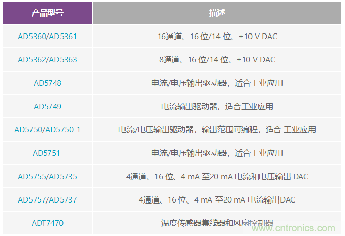 http://www.jtonline.com.cn/art/artinfo/id/80037602