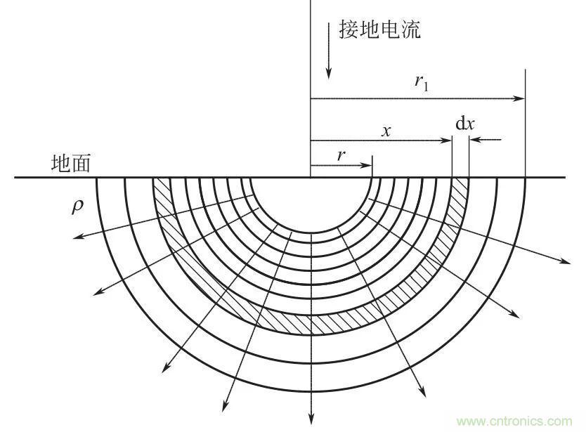 http://www.jtonline.com.cn/art/artinfo/id/80037616