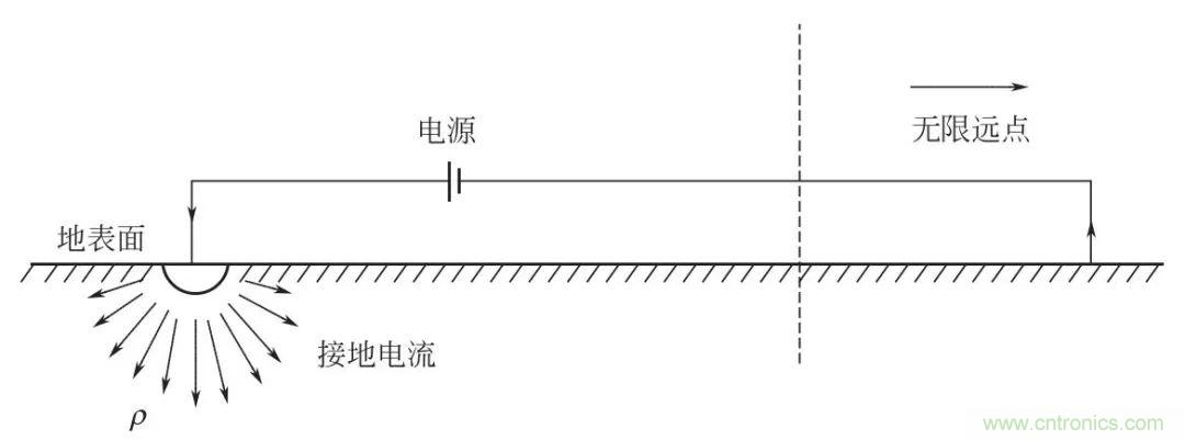 http://www.jtonline.com.cn/art/artinfo/id/80037616