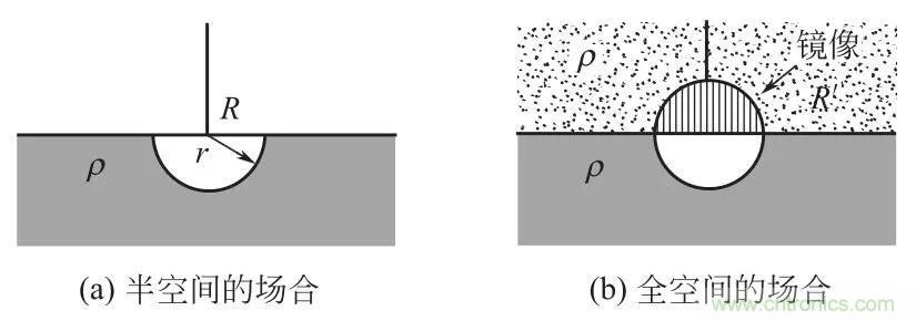 http://www.jtonline.com.cn/art/artinfo/id/80037616