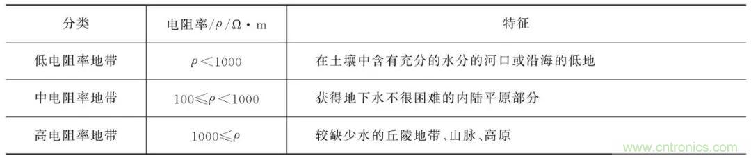 http://www.jtonline.com.cn/art/artinfo/id/80037616