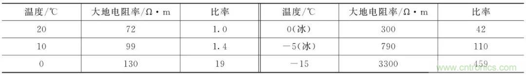 http://www.jtonline.com.cn/art/artinfo/id/80037616