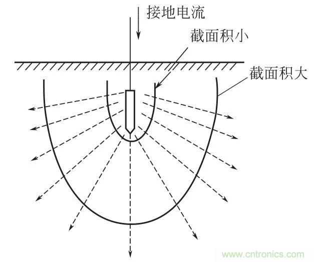 http://www.jtonline.com.cn/art/artinfo/id/80037616