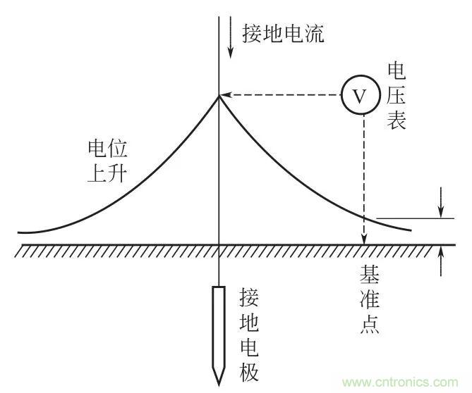 http://www.jtonline.com.cn/art/artinfo/id/80037616