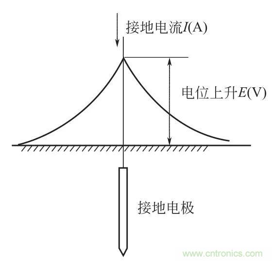 http://www.jtonline.com.cn/art/artinfo/id/80037616
