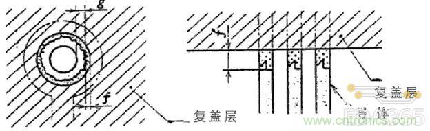 http://www.jtonline.com.cn/art/artinfo/id/80037625