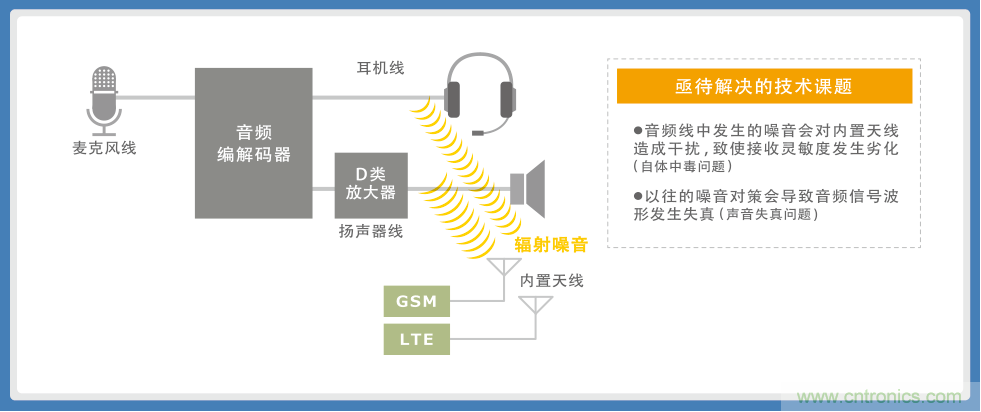 http://www.jtonline.com.cn/art/artinfo/id/80037635