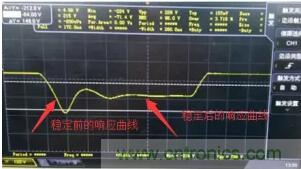 【干貨】開關電源RC吸收電路的分析！