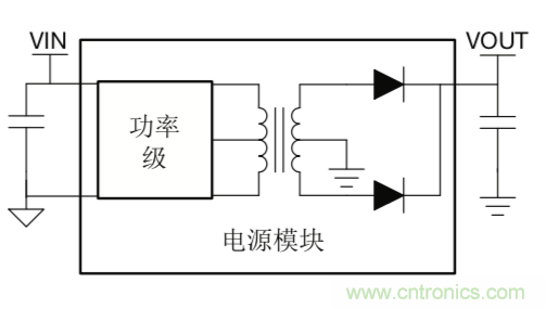 http://www.jtonline.com.cn/art/artinfo/id/80037668