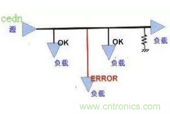 http://www.jtonline.com.cn/art/artinfo/id/80037673