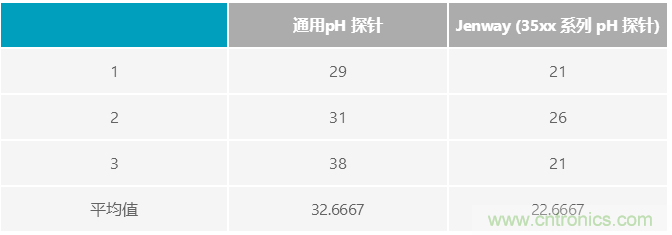 http://www.jtonline.com.cn/art/artinfo/id/80037689