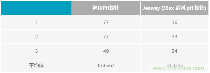 http://www.jtonline.com.cn/art/artinfo/id/80037689