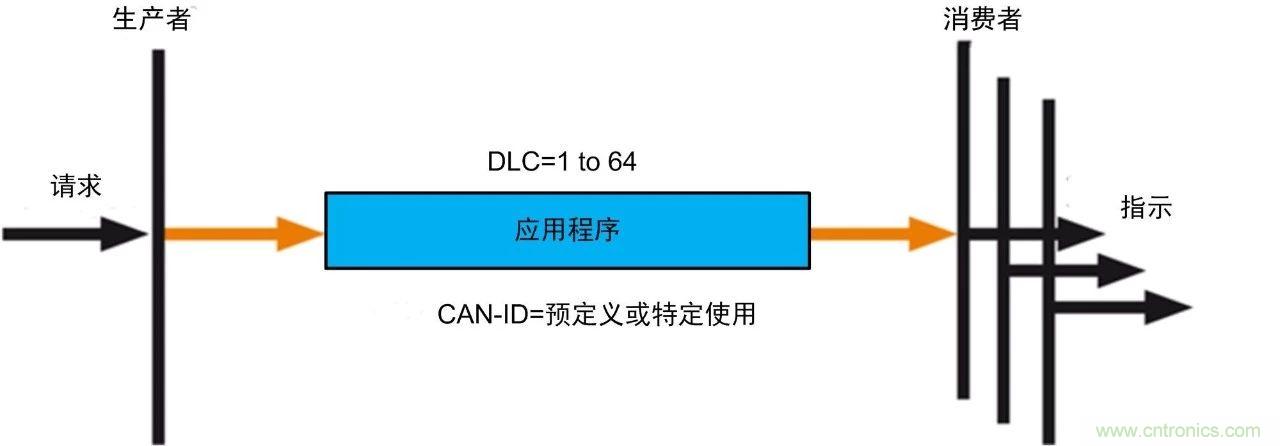 http://www.jtonline.com.cn/art/artinfo/id/80037721