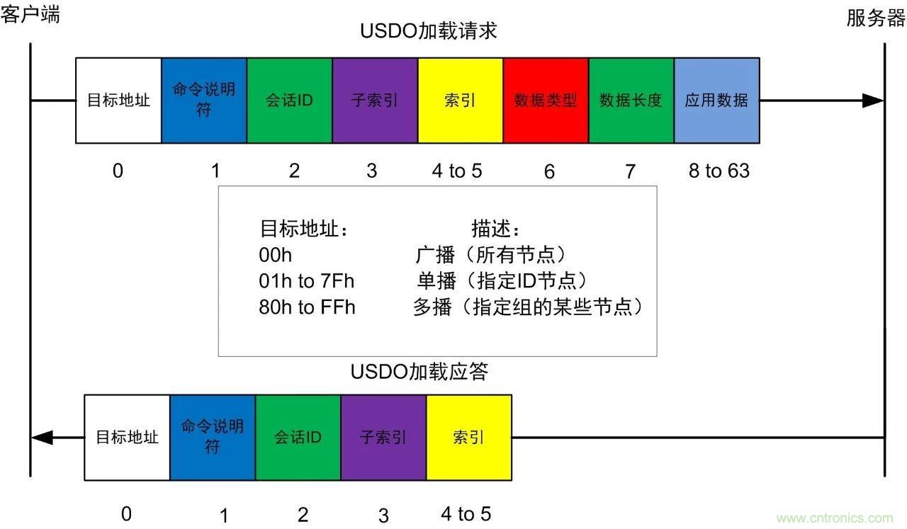 http://www.jtonline.com.cn/art/artinfo/id/80037721