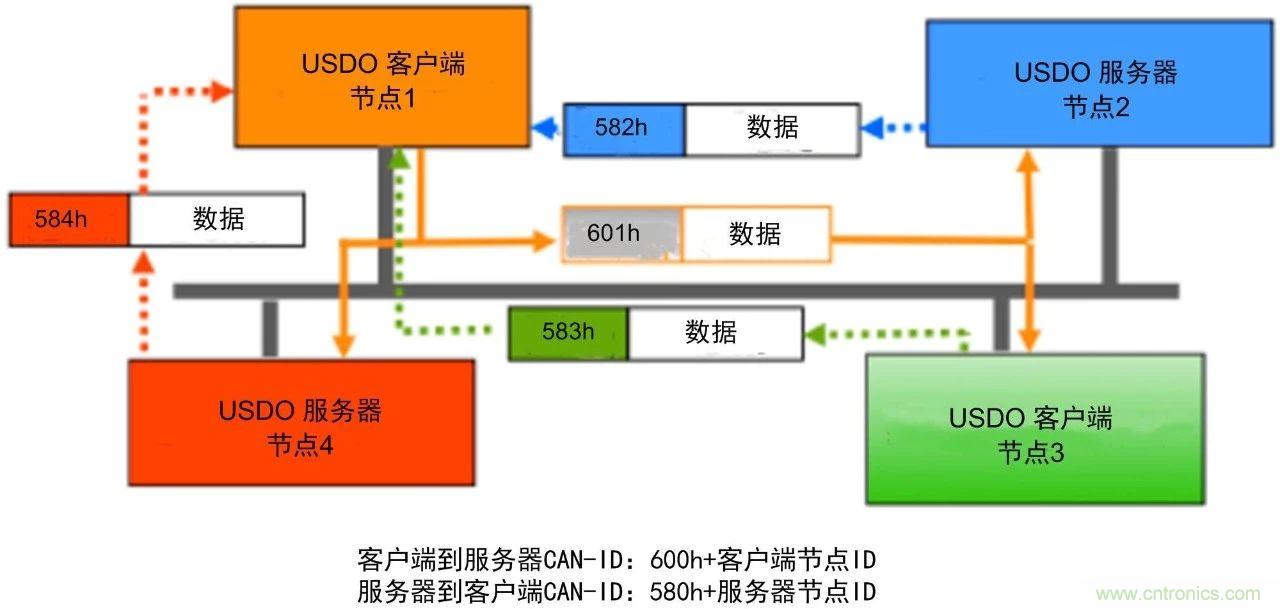http://www.jtonline.com.cn/art/artinfo/id/80037721