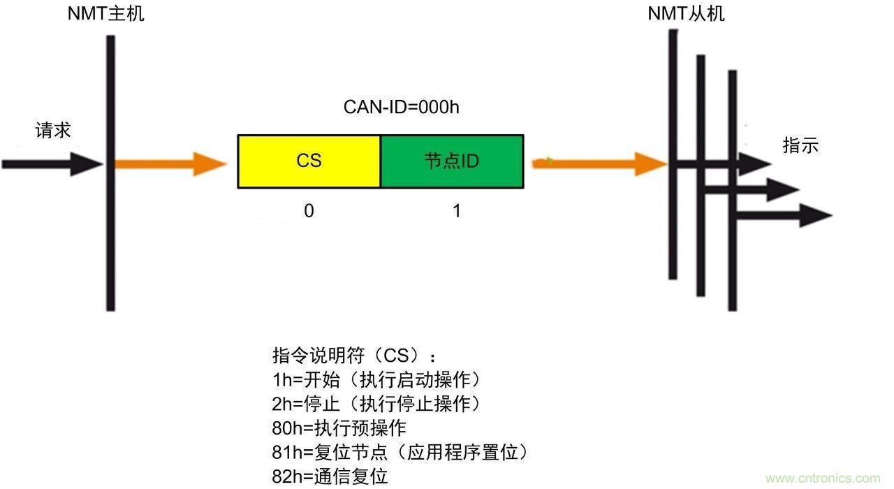 http://www.jtonline.com.cn/art/artinfo/id/80037721