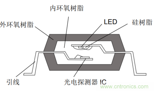 http://www.jtonline.com.cn/art/artinfo/id/80037743