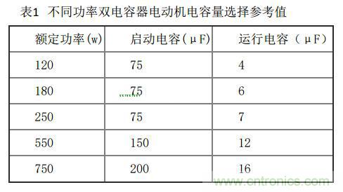 http://www.jtonline.com.cn/art/artinfo/id/80037772