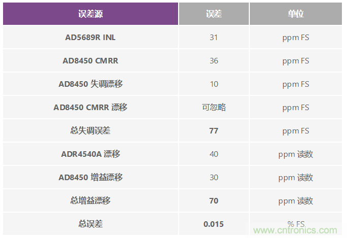 http://www.jtonline.com.cn/art/artinfo/id/80037776