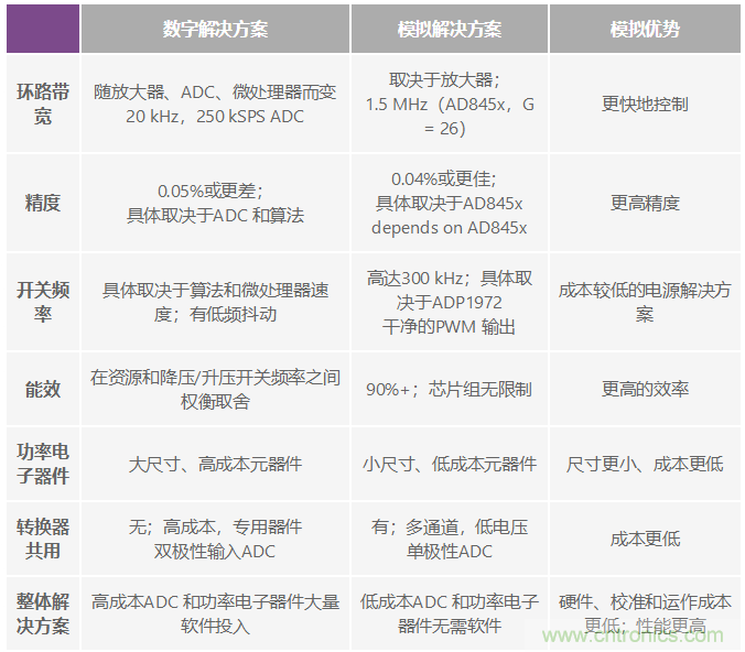 http://www.jtonline.com.cn/art/artinfo/id/80037776