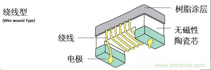 http://www.jtonline.com.cn/art/artinfo/id/80037777