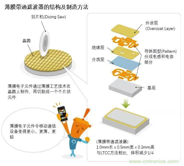 http://www.jtonline.com.cn/art/artinfo/id/80037777