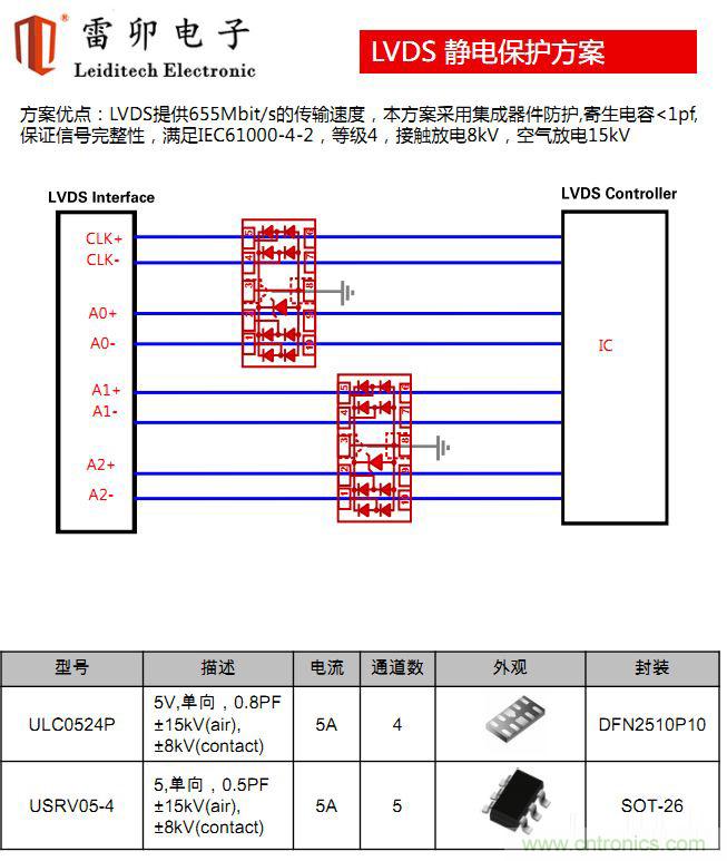 http://www.jtonline.com.cn/art/artinfo/id/80037779