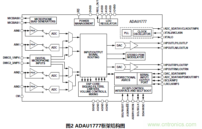 http://www.jtonline.com.cn/art/artinfo/id/80037781