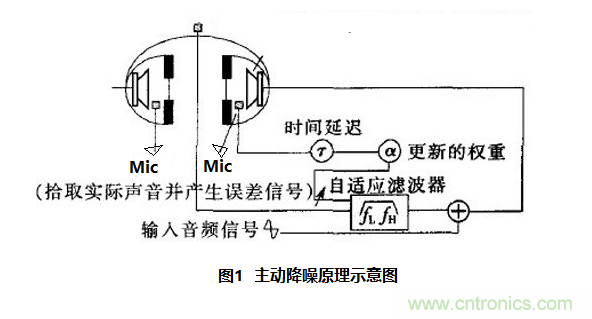 http://www.jtonline.com.cn/art/artinfo/id/80037781