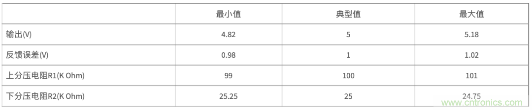 http://www.jtonline.com.cn/art/artinfo/id/80037806