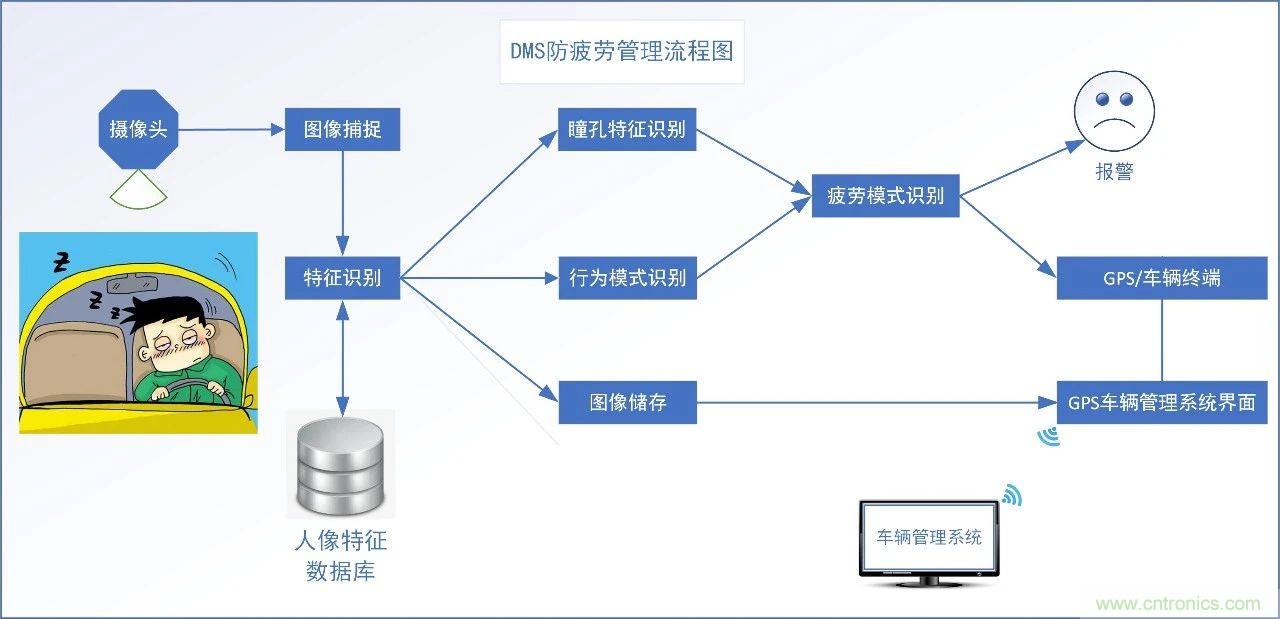 http://www.jtonline.com.cn/art/artinfo/id/80037835