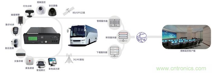 http://www.jtonline.com.cn/art/artinfo/id/80037835