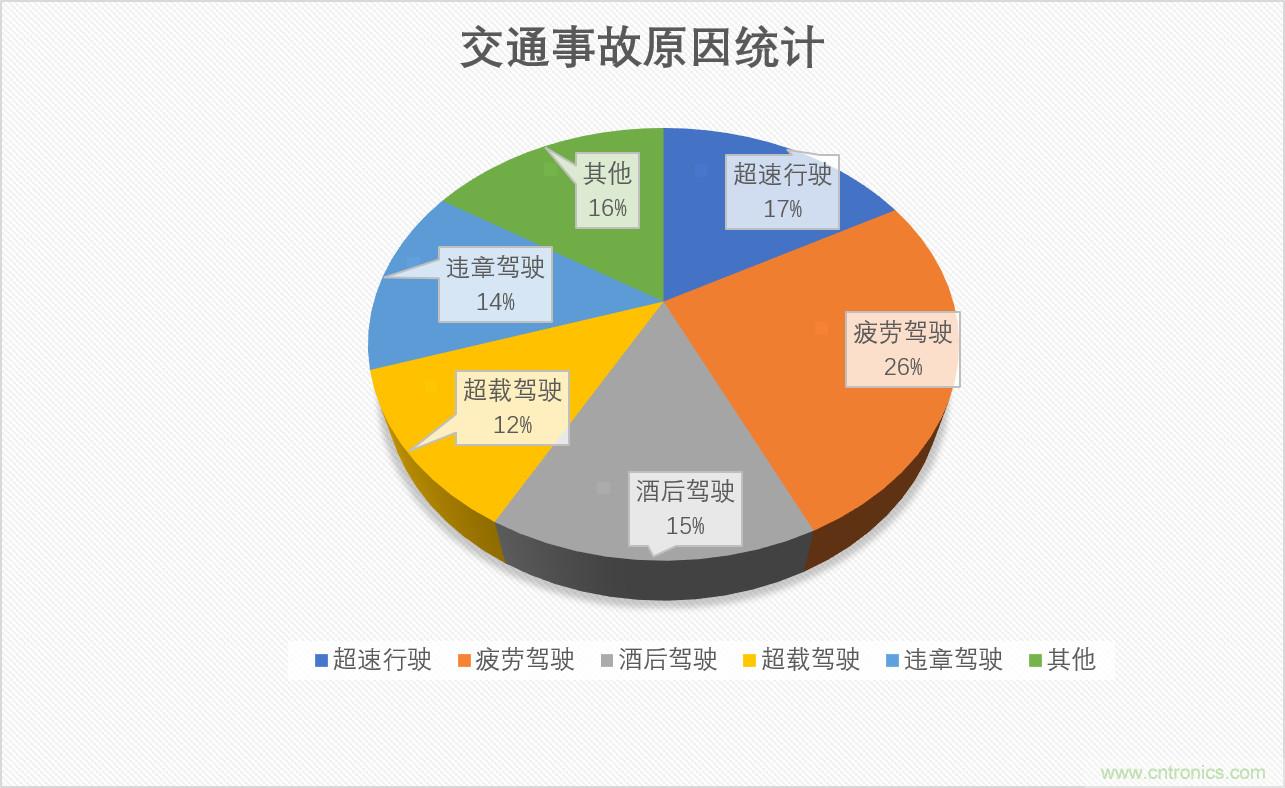http://www.jtonline.com.cn/art/artinfo/id/80037835