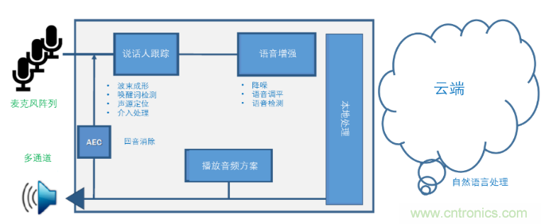 http://www.jtonline.com.cn/art/artinfo/id/80037894