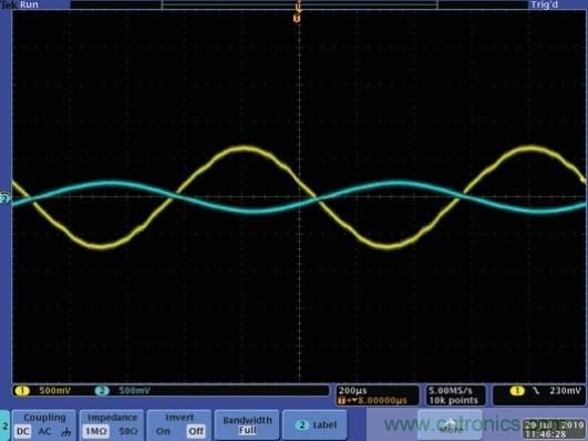 LTspice音頻WAV文件:使用立體聲和加密語音消息