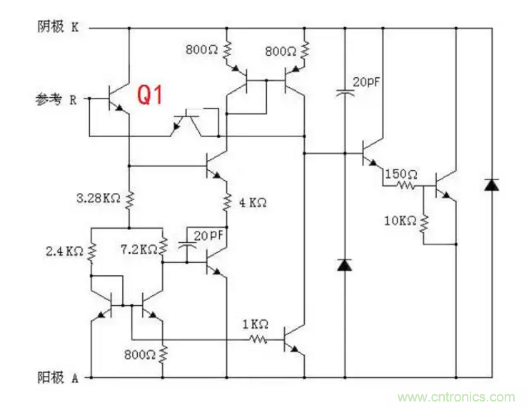 必看，猝不及防的玄妙！開(kāi)關(guān)電源快速確定反饋回路的參數(shù)