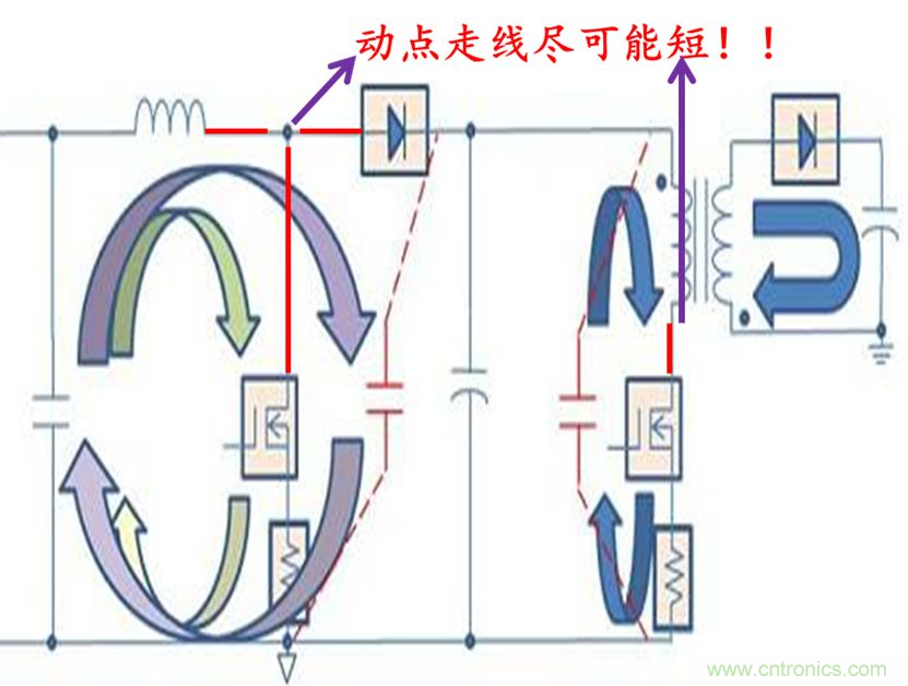 分析開關電源與IC控制器的PCB設計 分析開關電源與IC控制器的PCB設計