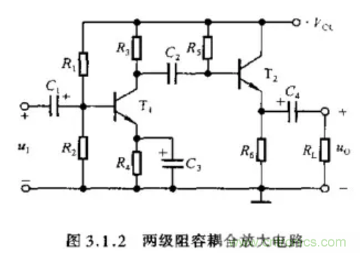 基本放大電路里的這些問(wèn)題你知道嗎？