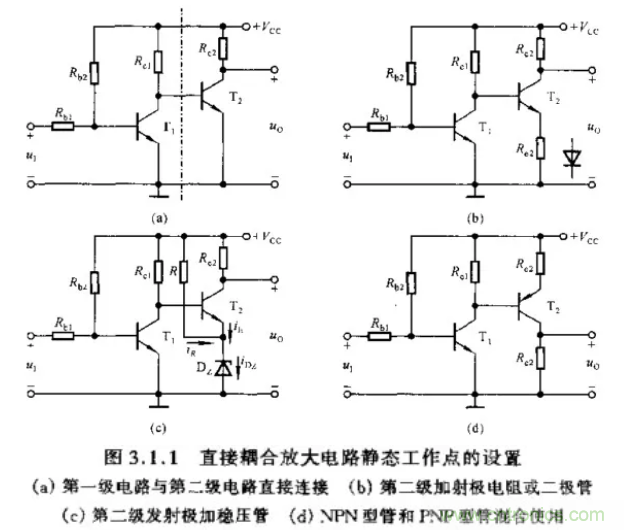 基本放大電路里的這些問(wèn)題你知道嗎？